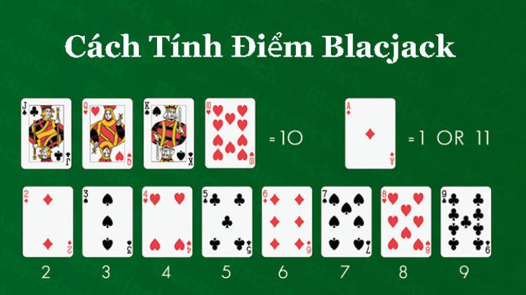 cách tính điểm trong blackjack